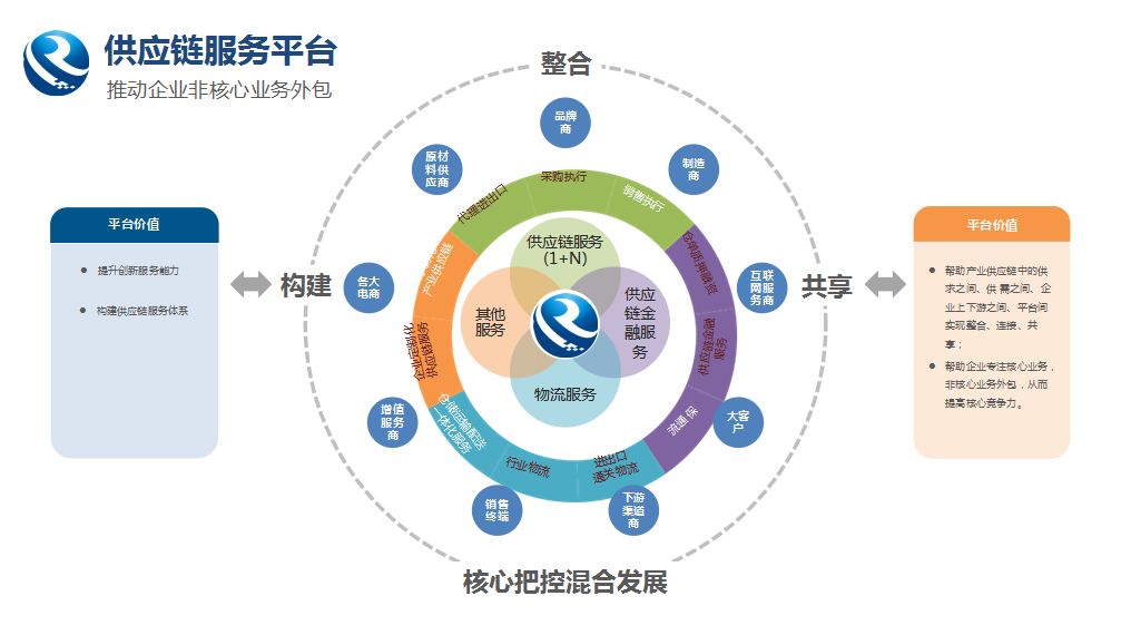 52亿元！广西融桂尊时凯龙交出了一张亮眼成绩单