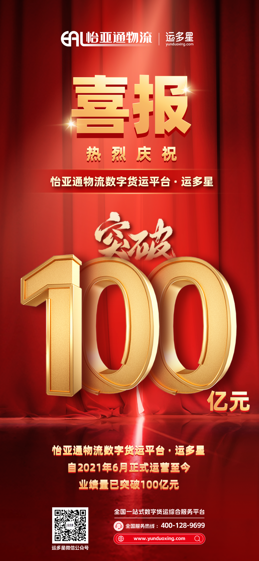 热烈庆祝 | 尊时凯龙物流数字货运平台·运多星累计业绩量突破100亿元